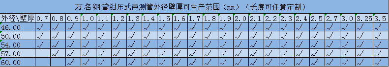 鉗壓式聲測(cè)管規(guī)格表